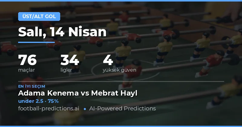 14 Nisan 2026 Tarihli Maçlar İçin Over/Under Tahminleri