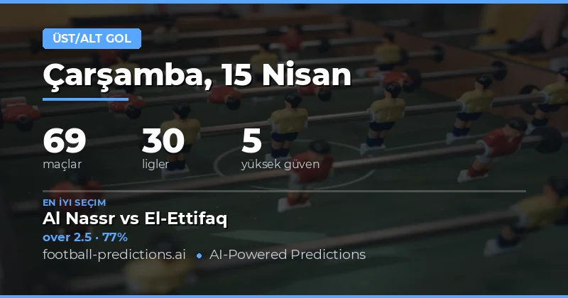 15 Nisan 2026'da Oynanacak Maçlar İçin Over/Under Tahminleri