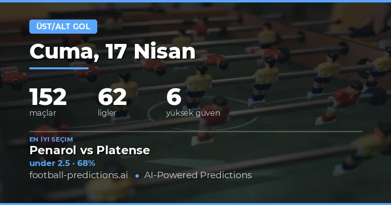 17 Nisan 2026 Tarihli Maçlar için Over/Under Tahmini