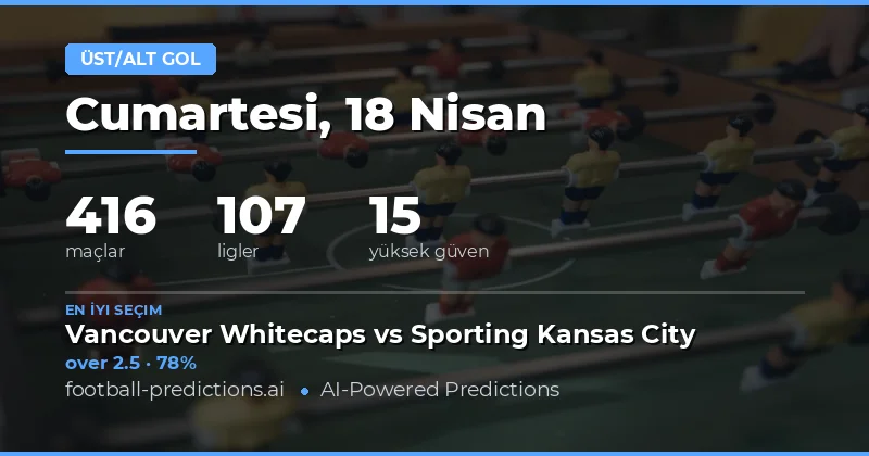 18 Nisan 2026'daki Maçlar İçin Over/Under Stratejisi