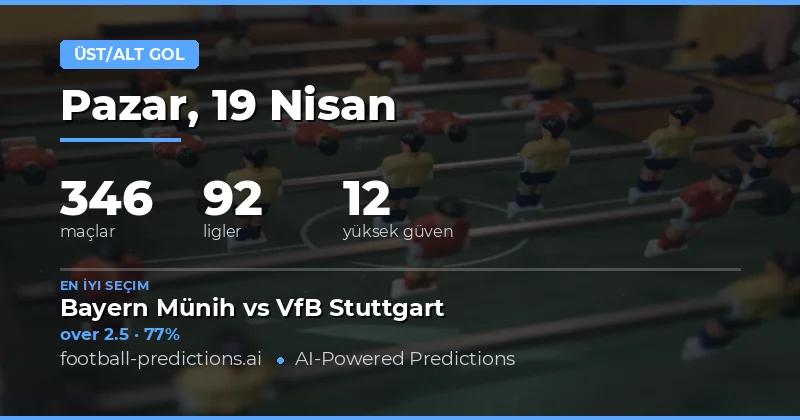 19 Nisan 2026 Tarihindeki Maçlar Üzerine Over/Under Tahmini