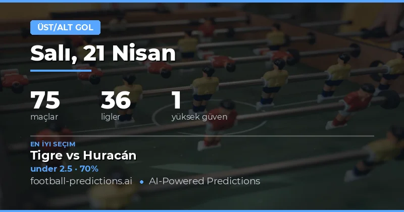 21 Nisan 2026 Tarihli Maçlarda Over/Under Hedefleri