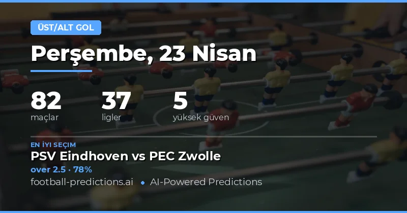 23 Nisan 2026 Tarihli Maçlarda Over/Under Hedefleri