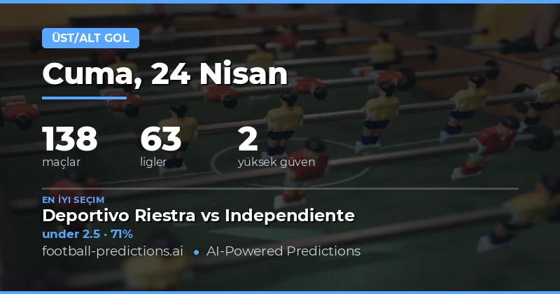 24 Apr 2026 Günlük Over/Under Goals Piyasalarında Stratejik Fırsatlar