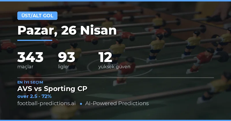 26 Apr 2026 Over/Under Goals Tahminleri ve Profesyonel Analizler