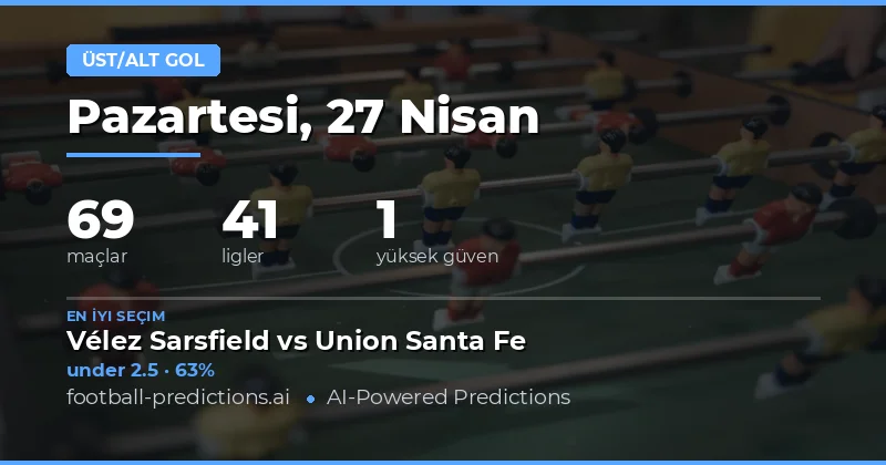 27 Nisan 2026 Maçları İçin Detaylı Gol Tahmini Analizi