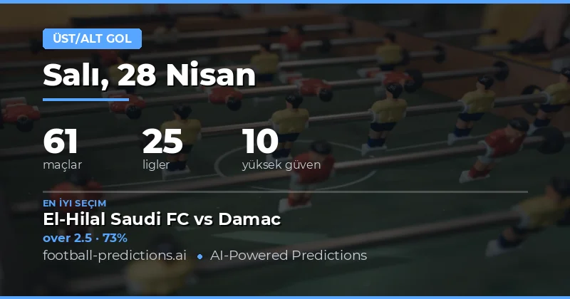 28 Nisan 2026 Günlük Gol Tahmini ve Piyasa Değerlendirmesi