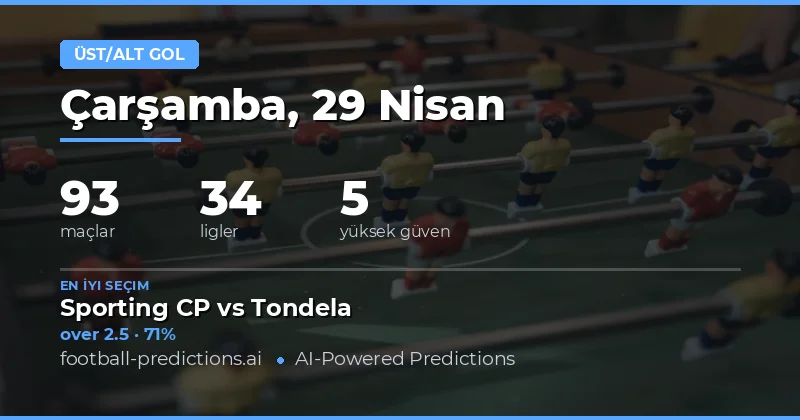 29 Nisan 2026 Maçları İçin Kapsamlı Gol Pazarı Analizi