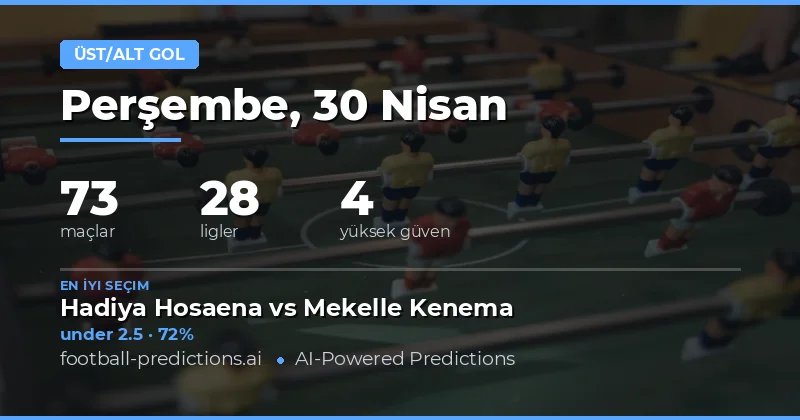 30 Nisan 2026 Üzerinden/Azından Gol Tahminleri Girişi