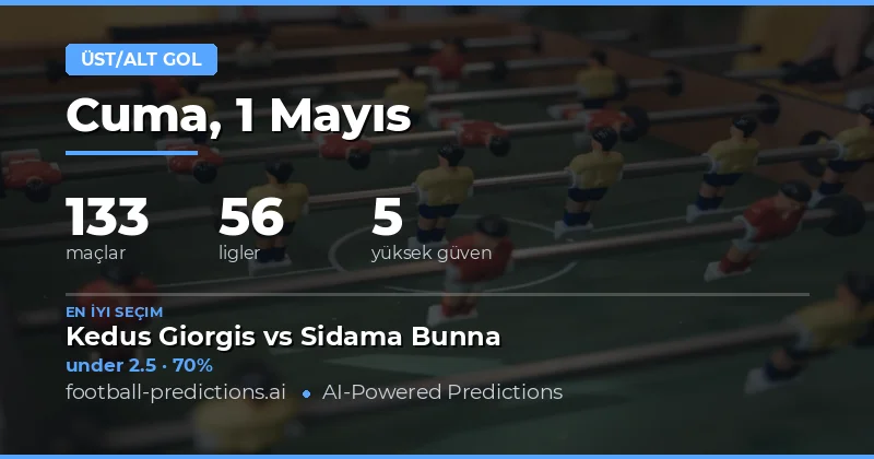 1 Mayıs 2026 Maç Programı ve Genel Değerlendirme
