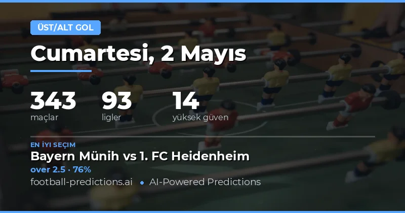2 Mayıs 2026 Günlük Gol Tahminleri ve Pazar Özeti