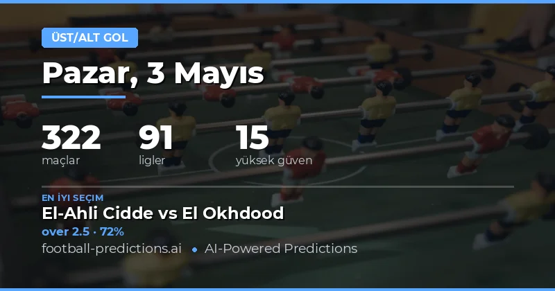 3 Mayıs 2026 Günlük Maçlar İçin Kapsamlı Gol Tahmini Rehberi