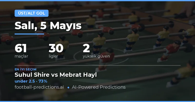 5 Mayıs 2026 Maçları İçin Kapsamlı Gol Analizi
