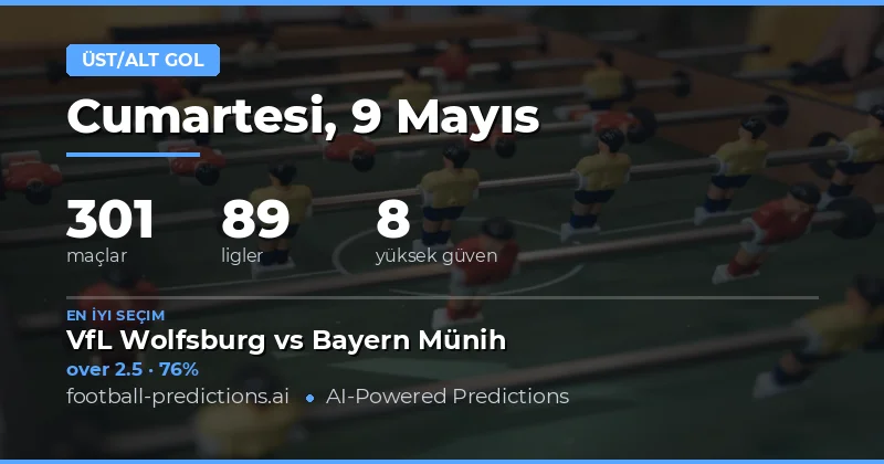 9 Mayıs 2026 Günlük Gol Tahmini ve Piyasa Değerlendirmesi