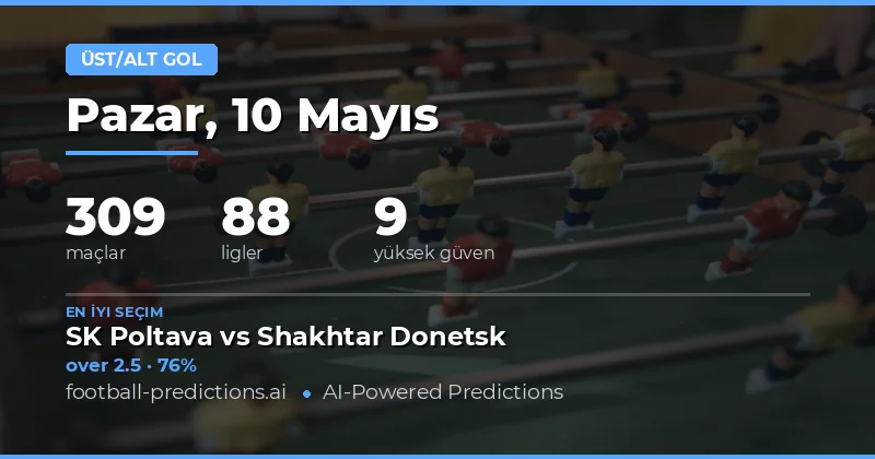 10 Mayıs 2026 Maçları İçin Kapsamlı Gol Analizi