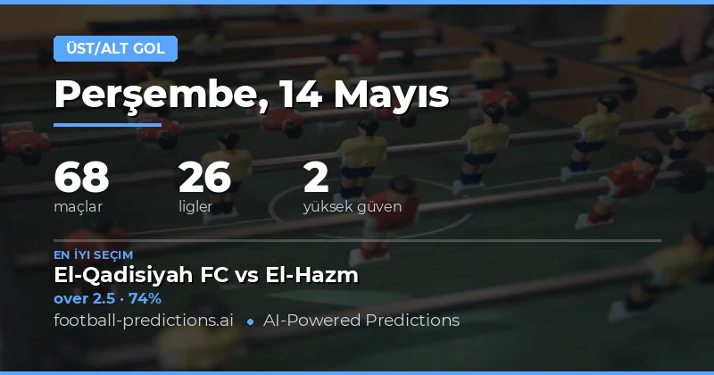 14 Mayıs 2026 Günlük Gol Sayısı Tahminleri ve Detaylı Analiz