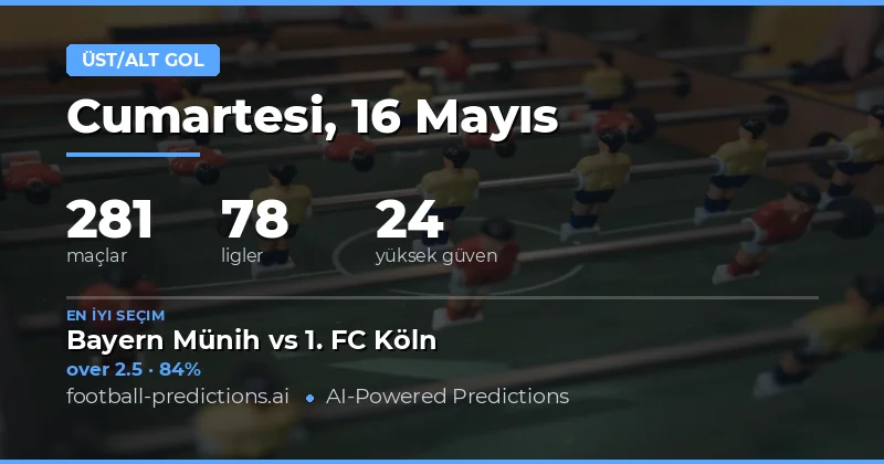 16 Mayıs 2026 Günlük Gol Tahmini Analizi