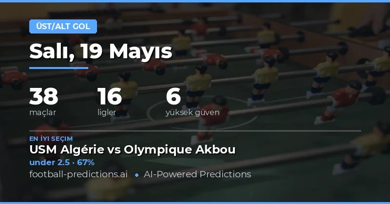 19 Mayıs 2026 Maçları İçin Detaylı Gol Tahmini Stratejileri