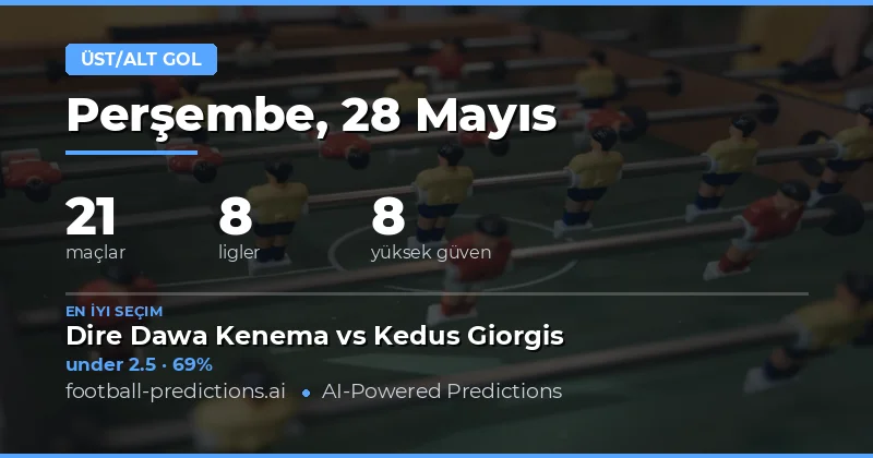 28 Mayıs 2026 Günlük Gol Sayısı Analizi
