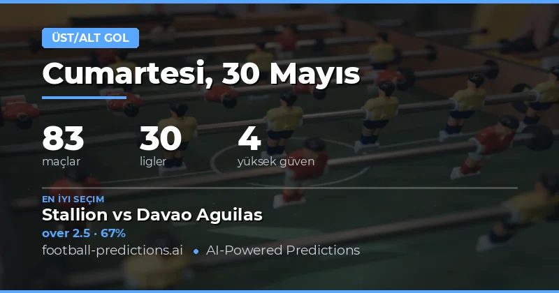 30 Mayıs 2026 Maçları İçin Kapsamlı Gol Analizi