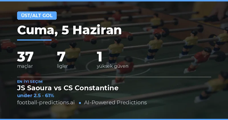 5 Haziran 2026 Günü Gol Bahisleri: Over/Under Analizi ve Stratejiler
