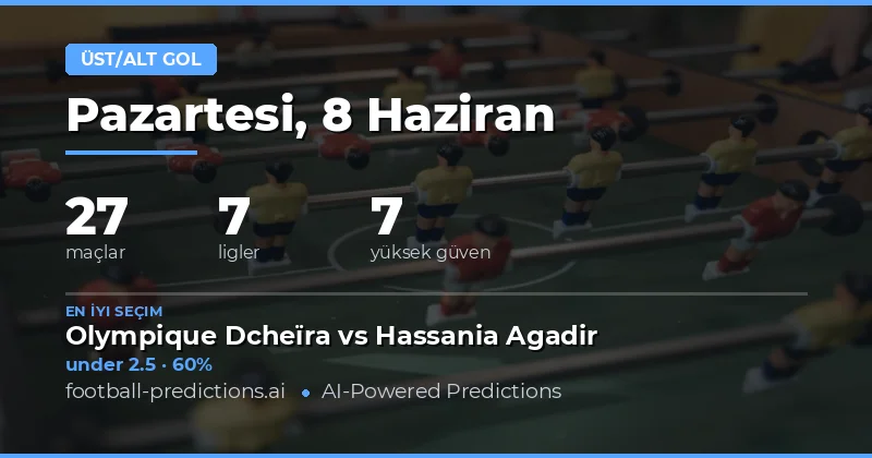 8 Haziran 2026: Over/Under Gol Bahislerinde Kazanç Fırsatları