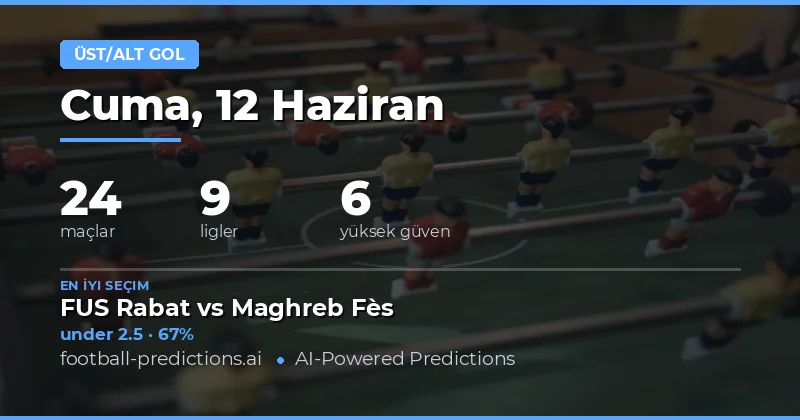 12 Haziran 2026 İçin En İyi O/U Tahminleri