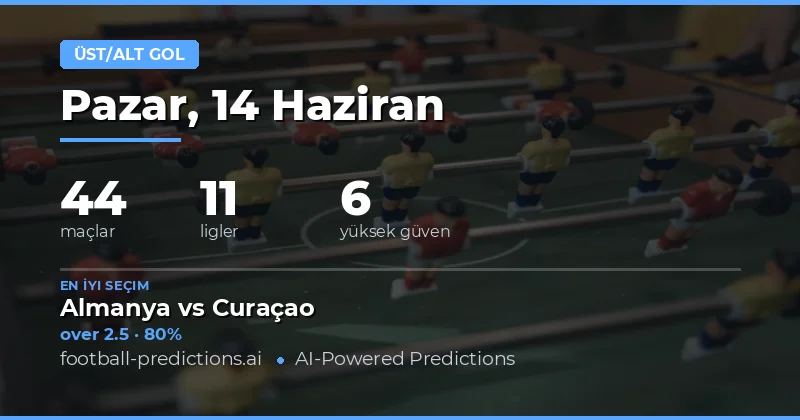 14 Haziran 2026: Günün Gol Bahisleri Manzarası
