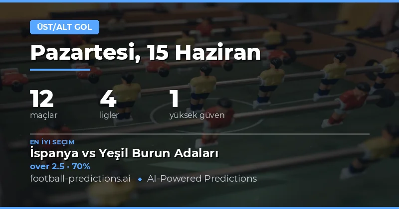 15 Haziran 2026 İçin En İyi O/U İpuçları
