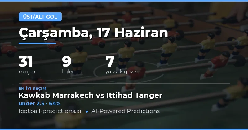17 Haziran 2026 İçin En İyi O/U Tahminleri