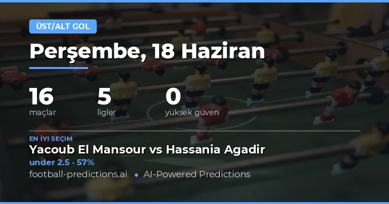 Günün O/U Gol Tahminleri: 18 Haziran Analizi