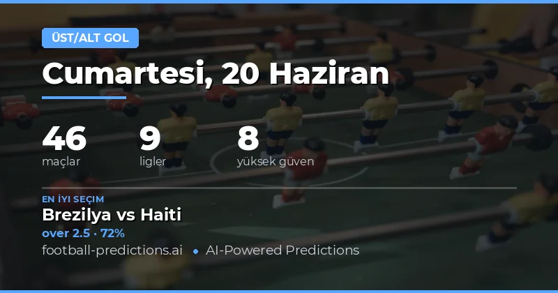 20 Haziran 2026 İçin En İyi O/U Gol Tahminleri