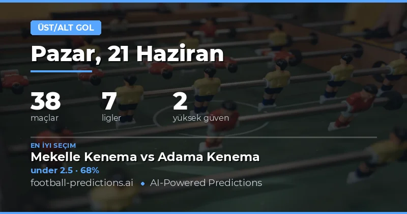 21 Haziran 2026 İçin En İyi O/U Goals Tahminleri