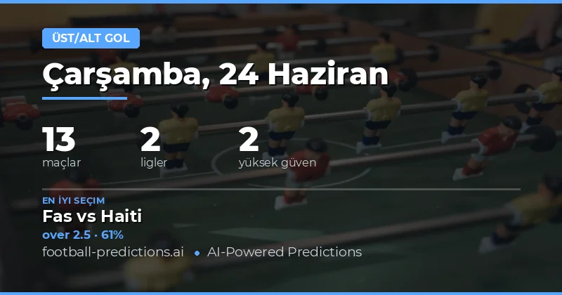 24 Haziran 2026 İçin En İyi O/U Gol Tahminleri
