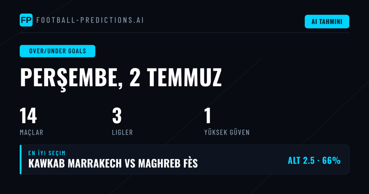 2 Temmuz 2026 İçin En İyi O/U Tahminleri