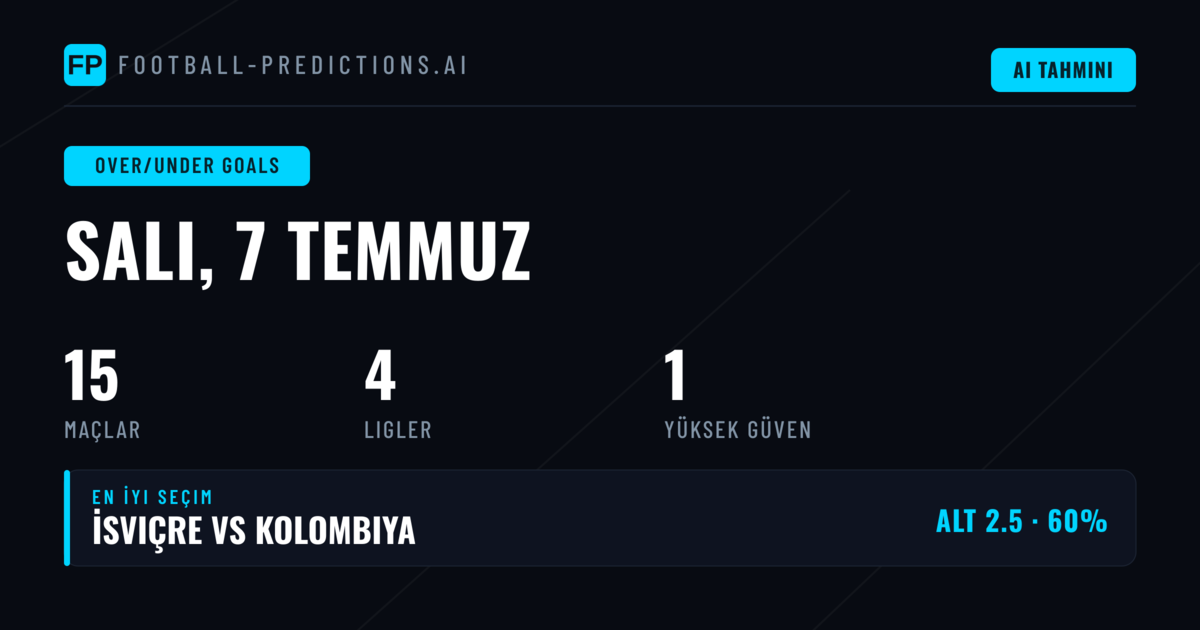 7 Temmuz 2026 İçin En İyi O/U Gol Seçimleri