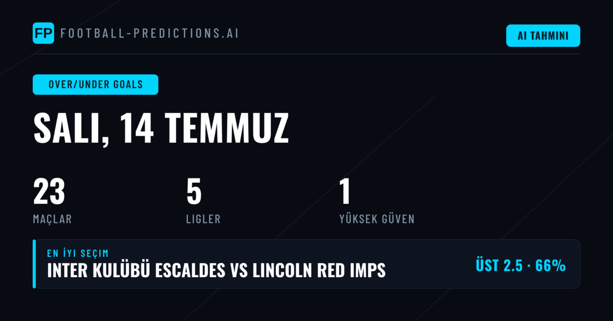 14 Temmuz 2026 İçin En İyi O/U Gol Tahminleri
