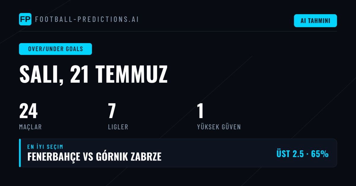 21 Temmuz 2026 İçin En İyi O/U Gol Seçimleri
