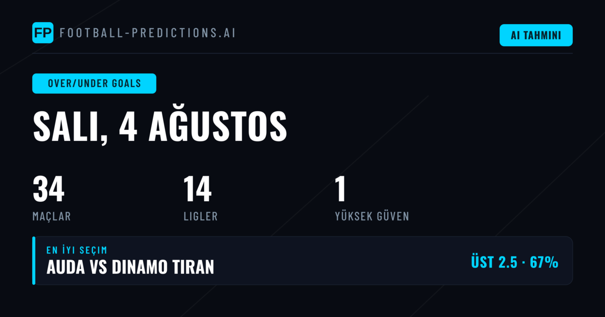 4 Ağu 2026 İçin En İyi O/U Gol Tahminleri