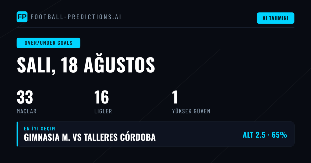 18 Ağustos 2026 İçin En İyi O/U Tahminleri