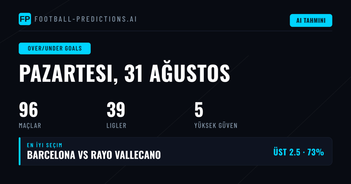 31 Ağustos 2026 İçin En İyi O/U Seçimleri