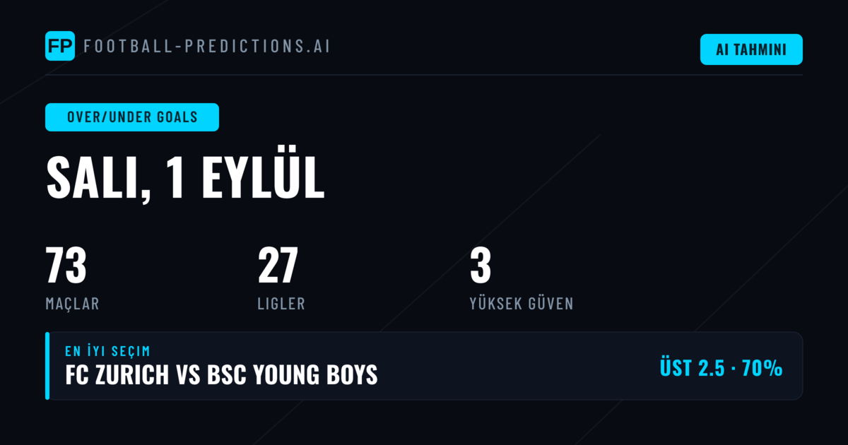 1 Eylül 2026 İçin En İyi O/U Gol Tahminleri