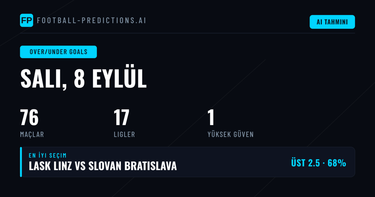 En İyi O/U Gol Tahminleri — 8 Eylül 2026