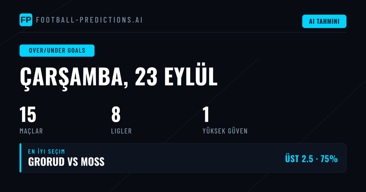 23 Eylül 2026 İçin En İyi O/U İpuçları