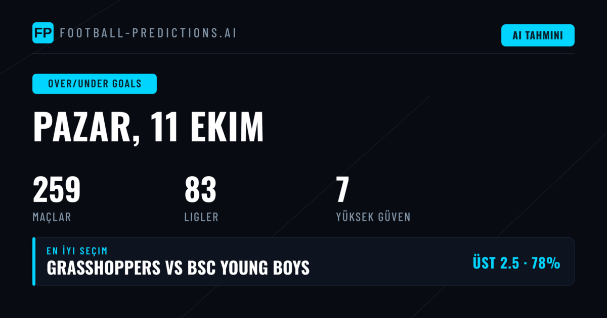 11 Eki 2026 İçin En İyi O/U İpuçları