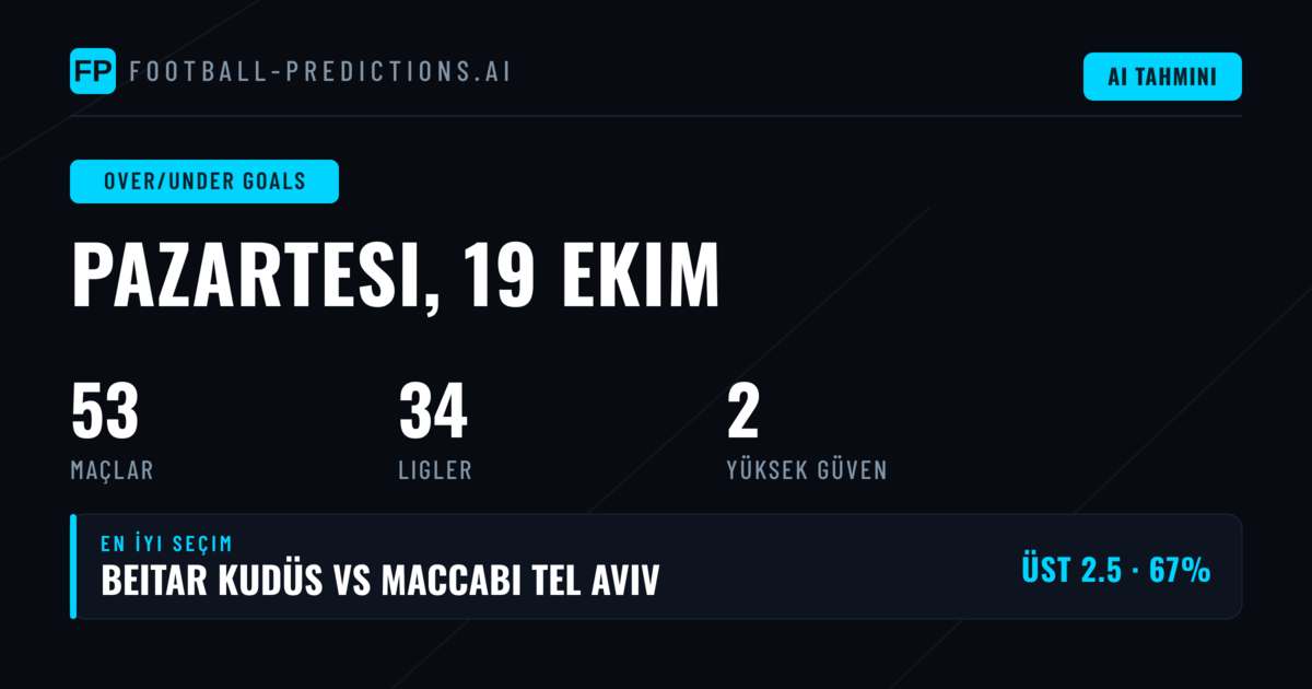 19 Ekim 2026 İçin En İyi O/U Gol Seçimleri
