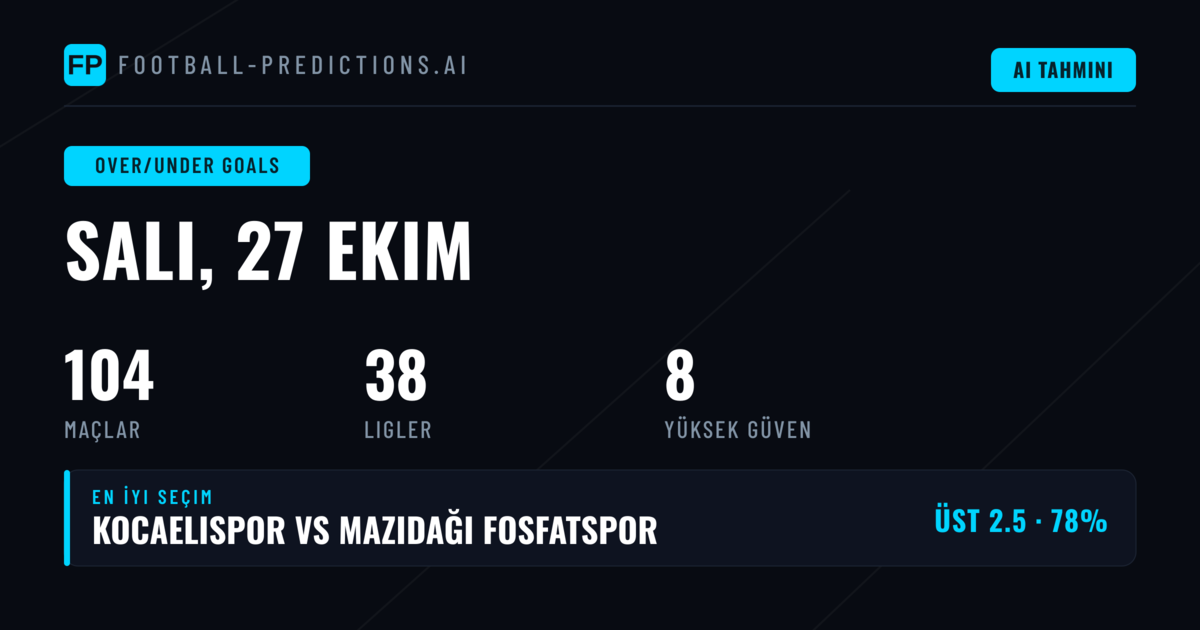 27 Ekim 2026 İçin En İyi O/U Gol Seçimleri