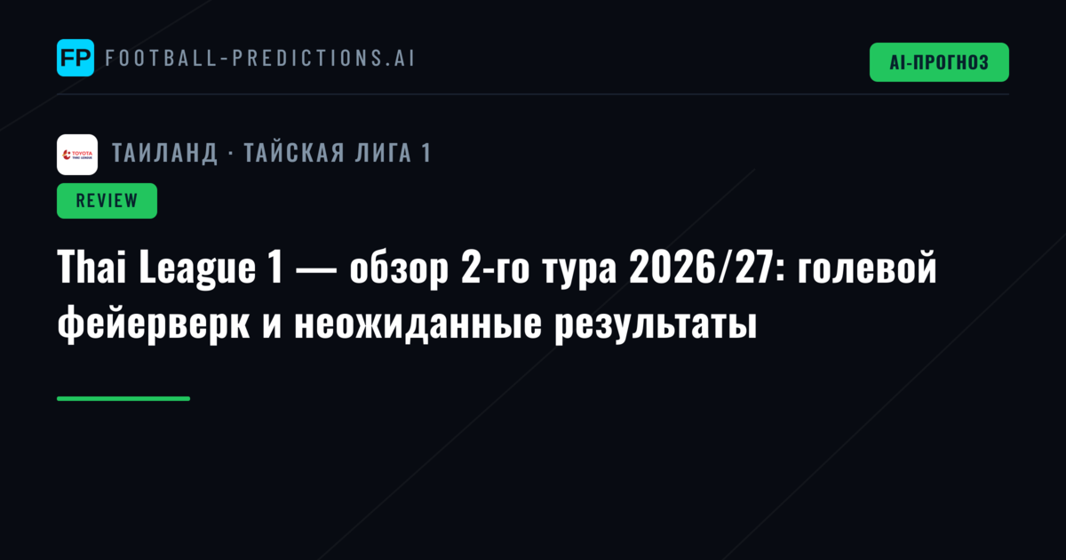 Thai League 1 — обзор 2-го тура 2026/27: голевой фейерверк и неожиданные результаты