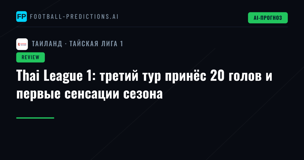 Thai League 1: третий тур принёс 20 голов и первые сенсации сезона