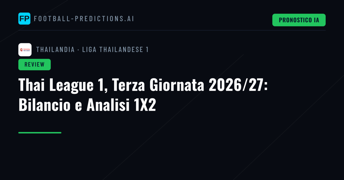 Thai League 1, Terza Giornata 2026/27: Bilancio e Analisi 1X2